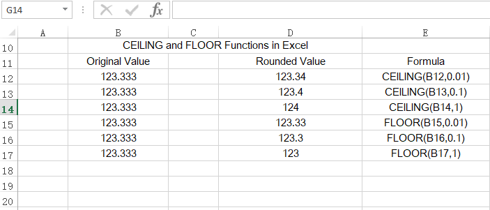 Ceiling Floor Functions